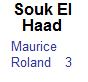 MauriceROLAND3.JPG
